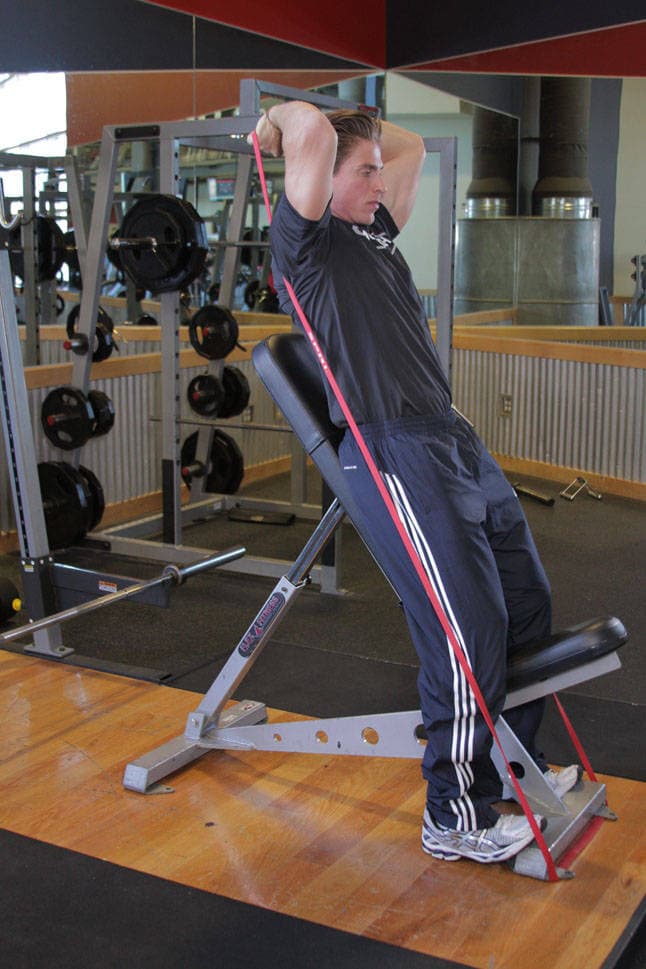 Speed Band Overhead Triceps — starting position